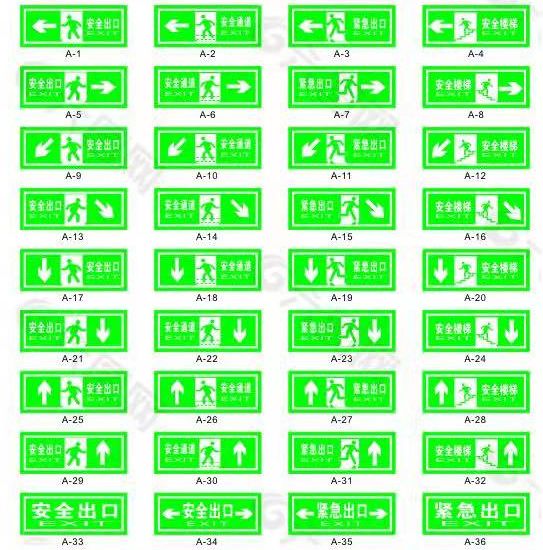 這些消防安全標(biāo)志你都認(rèn)識嗎？